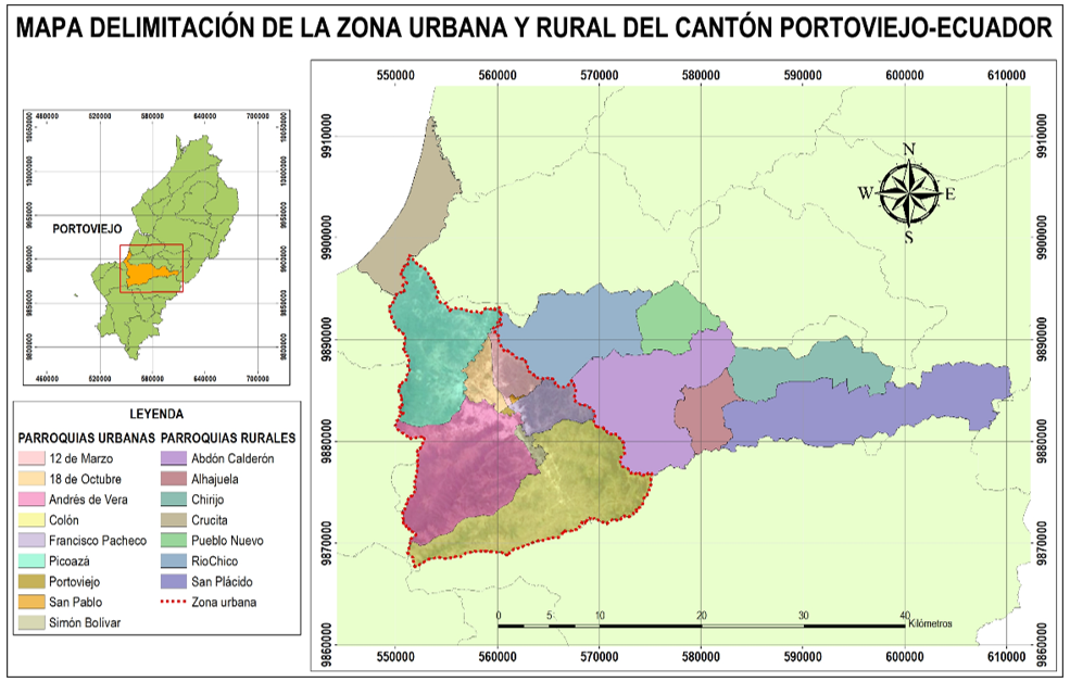 Figura1