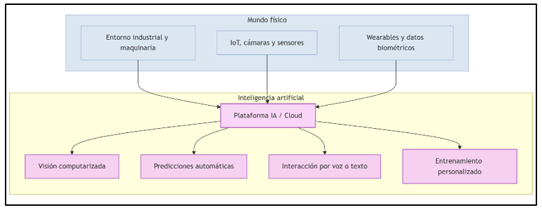 Figura6