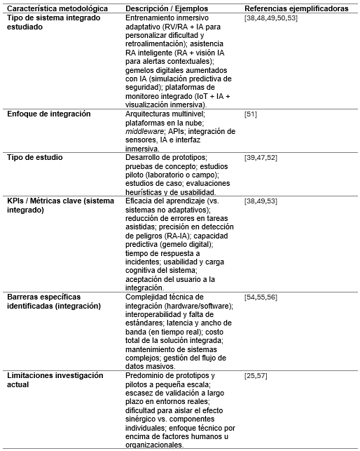 Tabla4