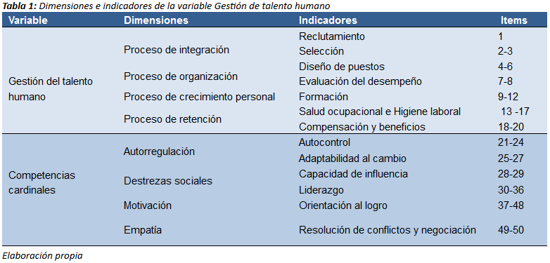 REVISTA CIENCIAS PEDAGÓGICAS E INNOVACIÓN